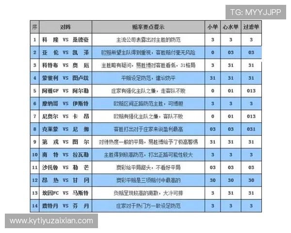 开云彩票网站如何选择高赔率游戏提升中奖几率的实用技巧